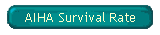 AIHA Survival Rate